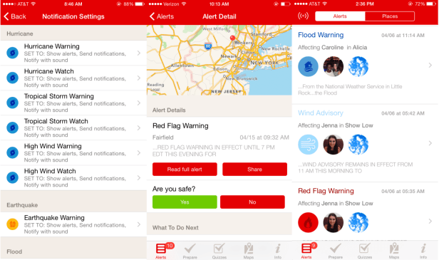 alert_notification_status